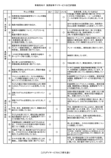 評価2019年度のサムネイル