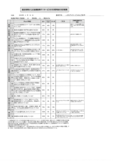 SKM_C300i23041910491　事業所アンケート2のサムネイル