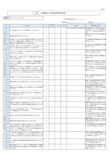 住吉】自己評価結果等結果2のサムネイル