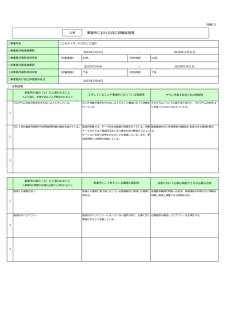住吉】自己評価結果等結果1のサムネイル